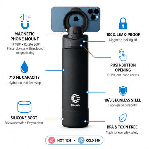 Bundle of 2 710ml magnetic phone holder water bottle